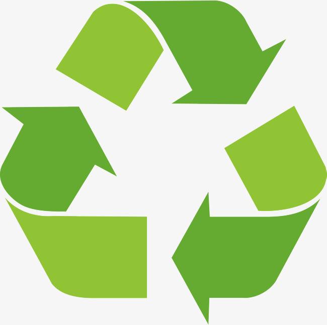 PP中空板是包装行业的绿色环保发展趋势